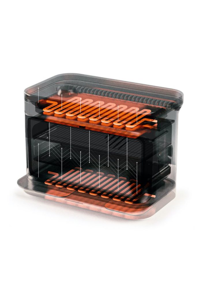 تفاوت حرارت مستقیم و غیر مستقیم